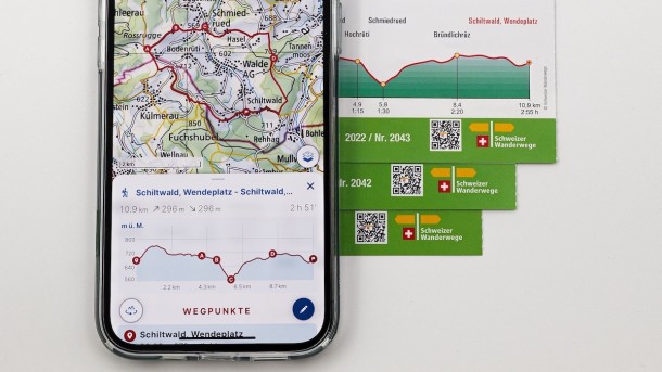 Planung mit der App swisstopo