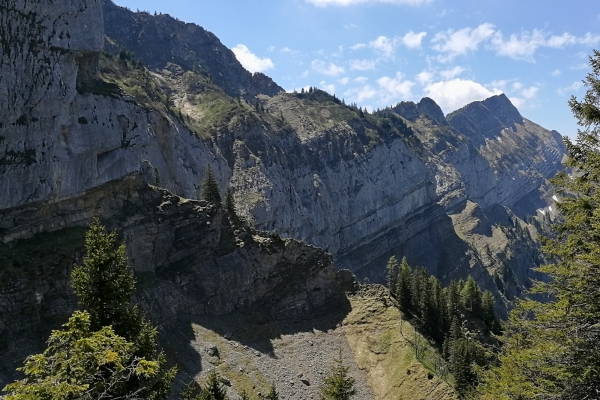 Mittaggüpfi Rundtour